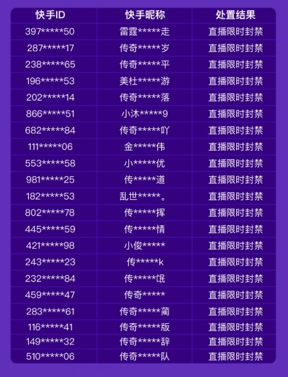 dnf白字吃暴击