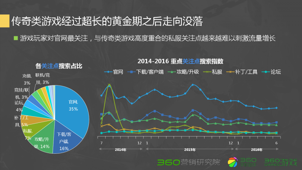 dnf杰克破防