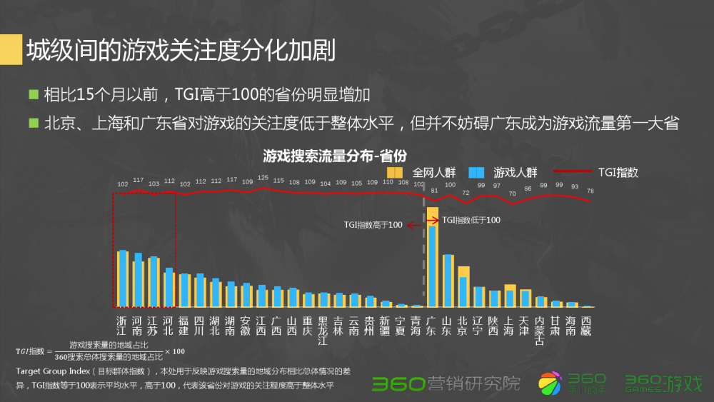 dnf传说怎么爆